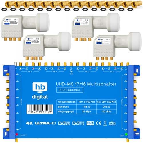 Set multischalter switch - 17/16,